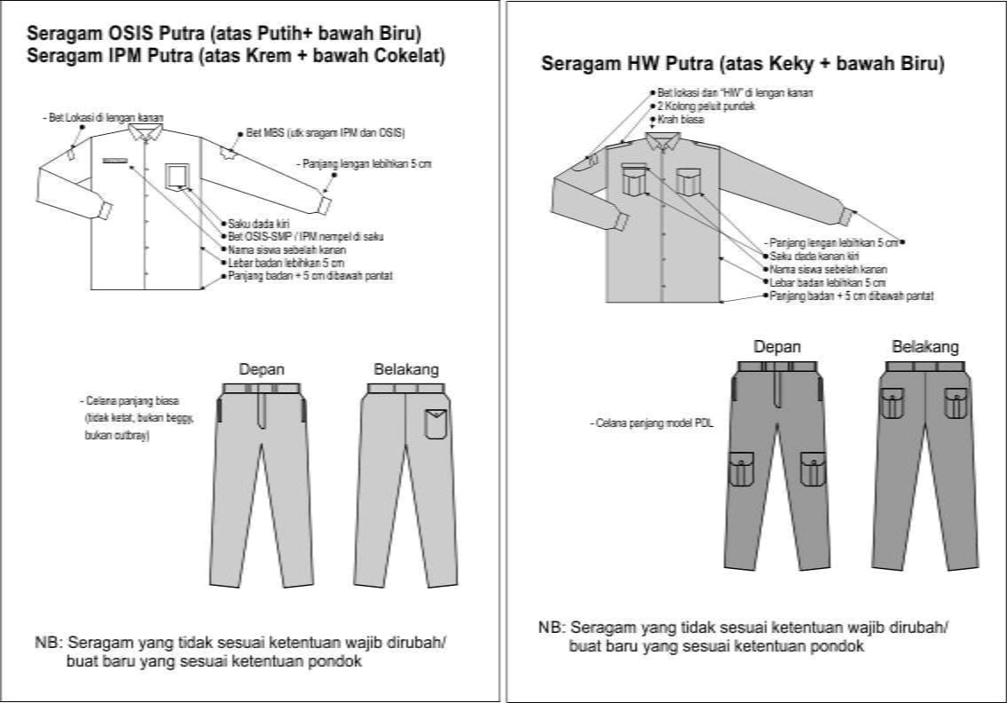 Ketentuan Seragam Mbs Pleret Pondok Pesantren Modern Pesantren